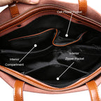 Genuine Leather Vintage Tote Bag